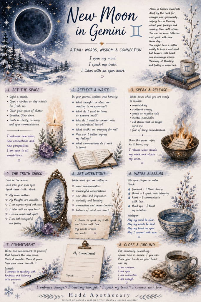 New Moon in Gemini - June 2026